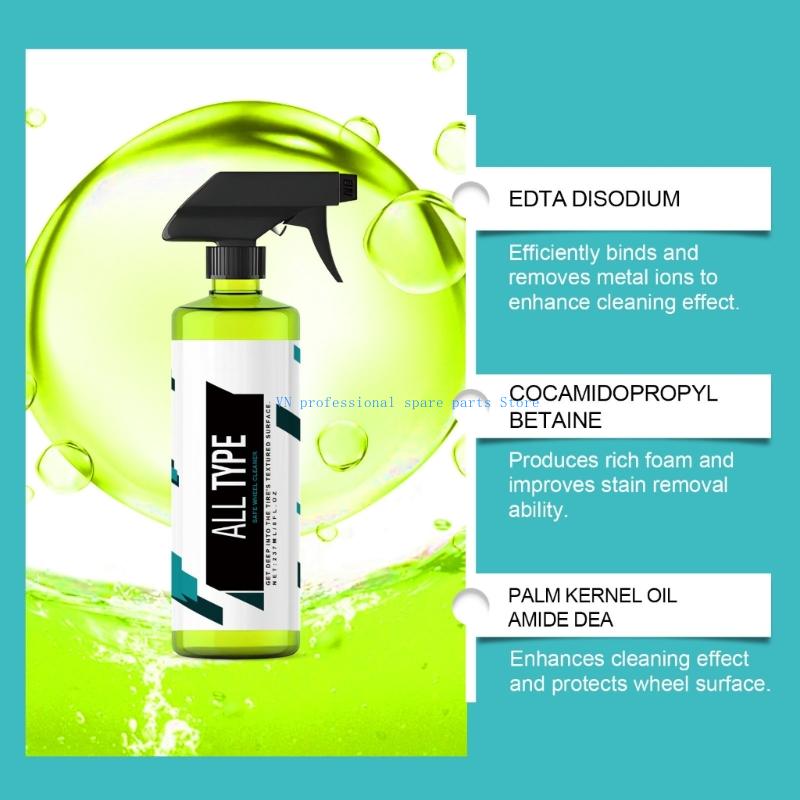 YOFIDRA 3500W Brushless High P - Car Shampoo Ph review and price