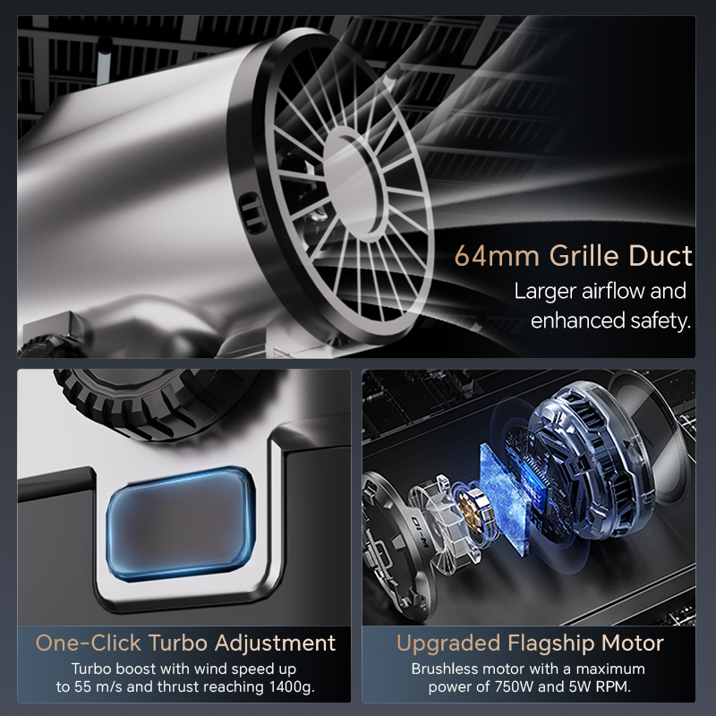 Turbo Jet Fan Max 1.4kg Thrust - Dryer Car Blower review and price