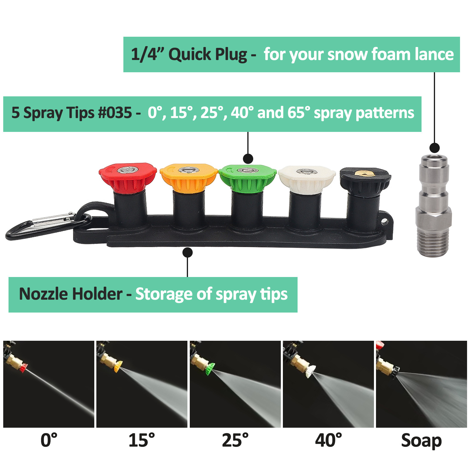 High Pressure Washer Gun with  - Foam Cannon Car Wash review and price