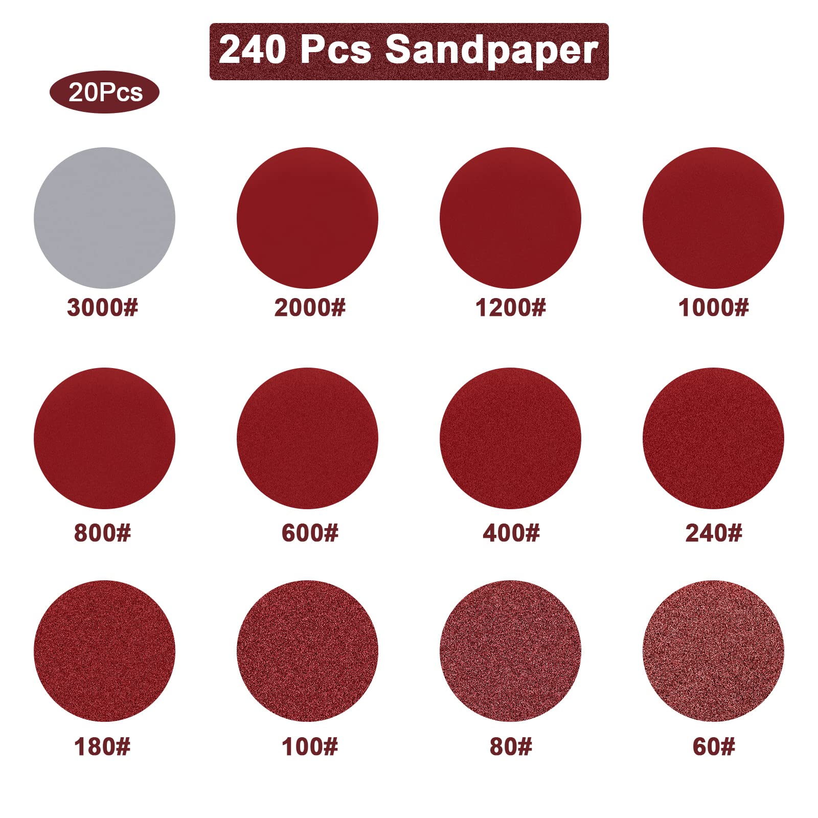 2 Inch Red Sandpaper Set 247 P - Polish Pad Set Buffer review and price