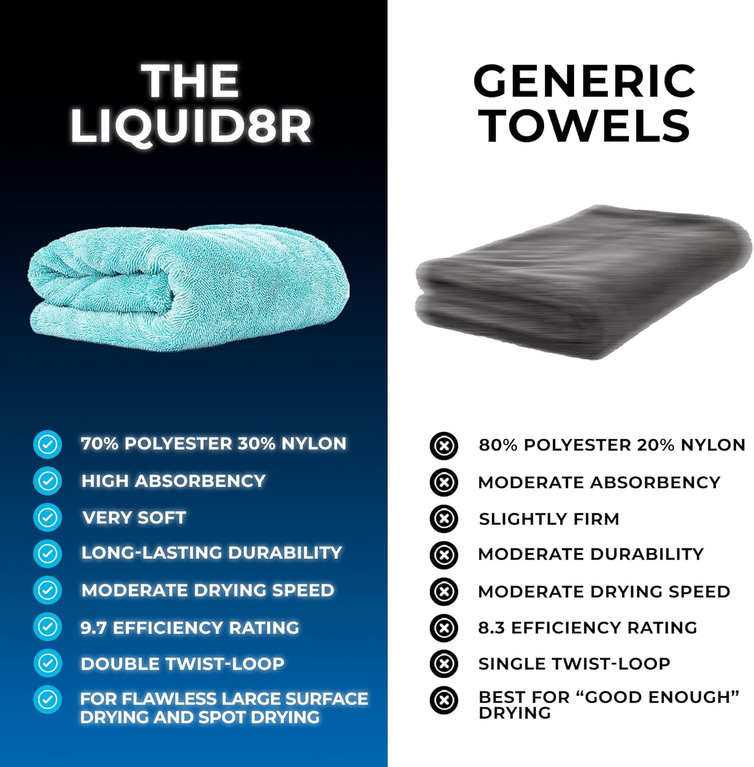 Microfiber Drying Towel for Ca - Microfiber Towel Detailing review and price
