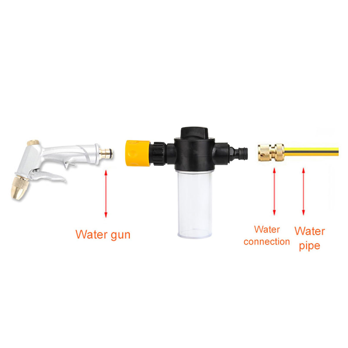Foam pot Car Wash Foam Gun - A - Pressure Washer Foam Gun review and price