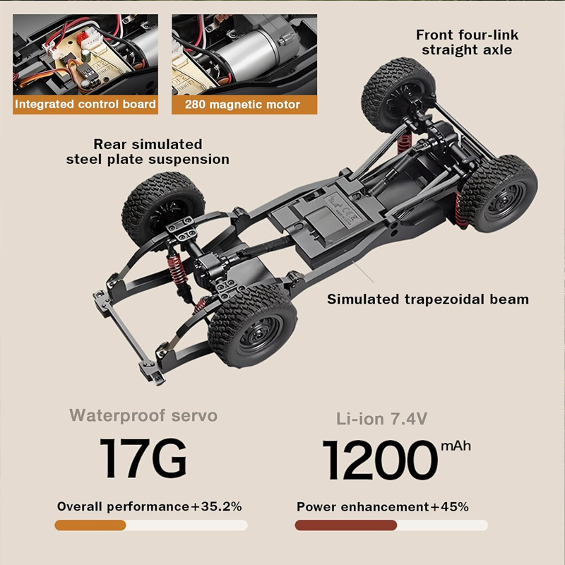 New MN82S MN82T RC Crawler 1/1 - Dirt Brush Interior review and price