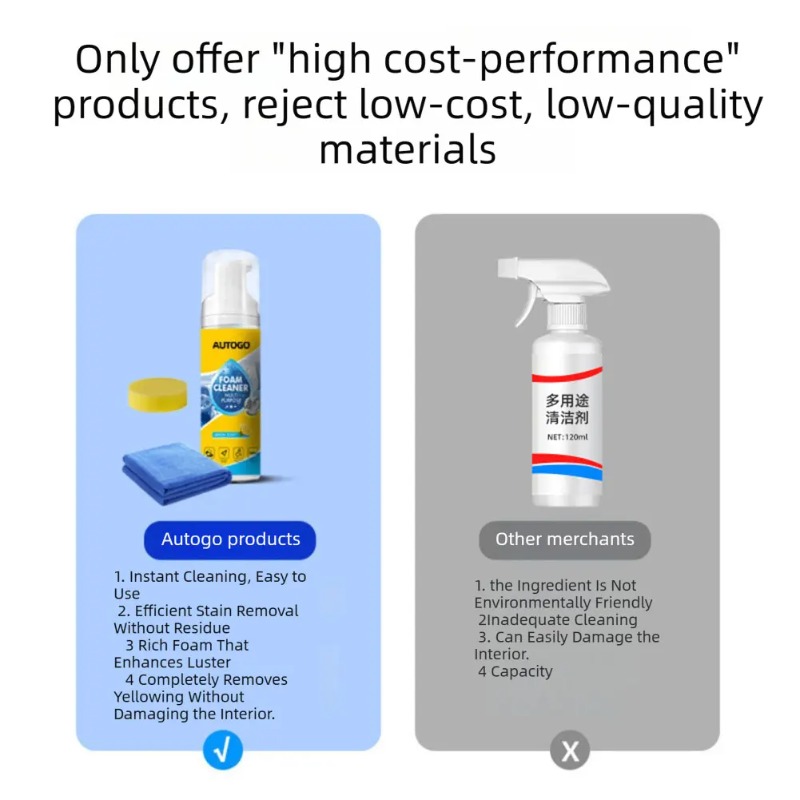 Multipurpose Foam Cleaner For  - Leather Cleaner Interior review and price