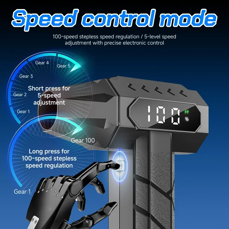 15000mAh Turbo Fan Jet 5 Speed - Dryer Car Blower review and price
