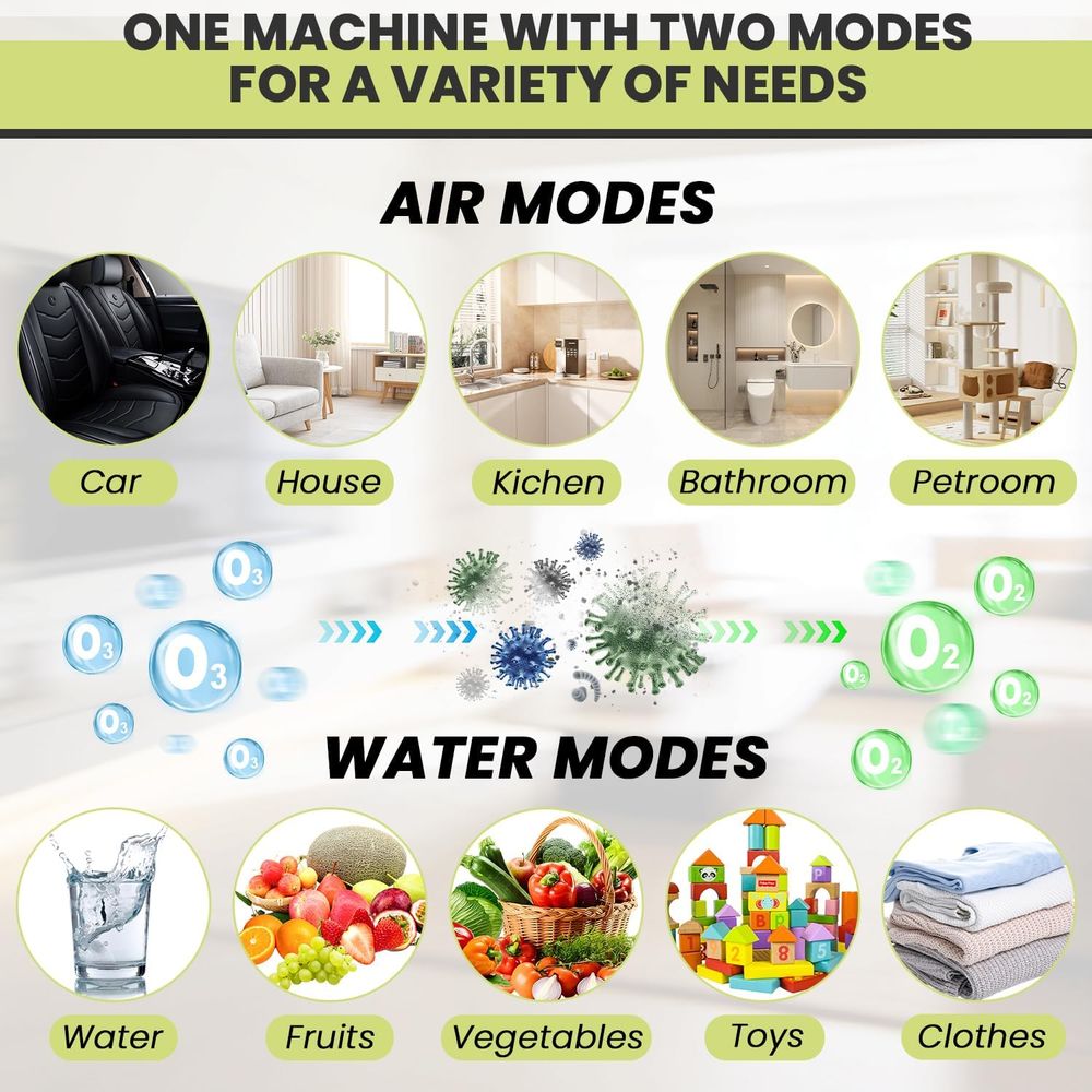 Ozone Generator for Air Purifi - Odor Eliminator Car review and price