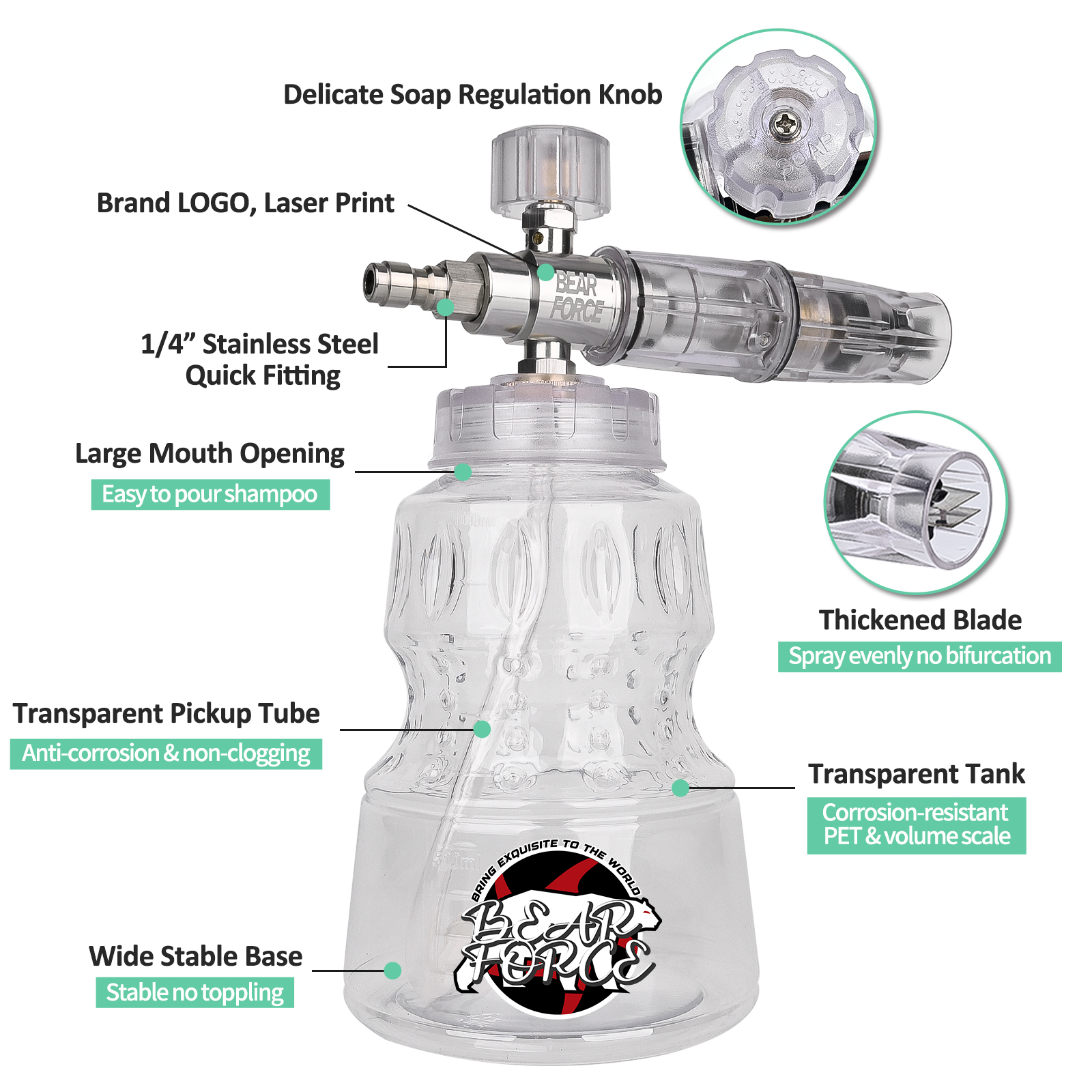 BEAR FORCE Pressure Washer Wat - Car Shampoo Ph review and price