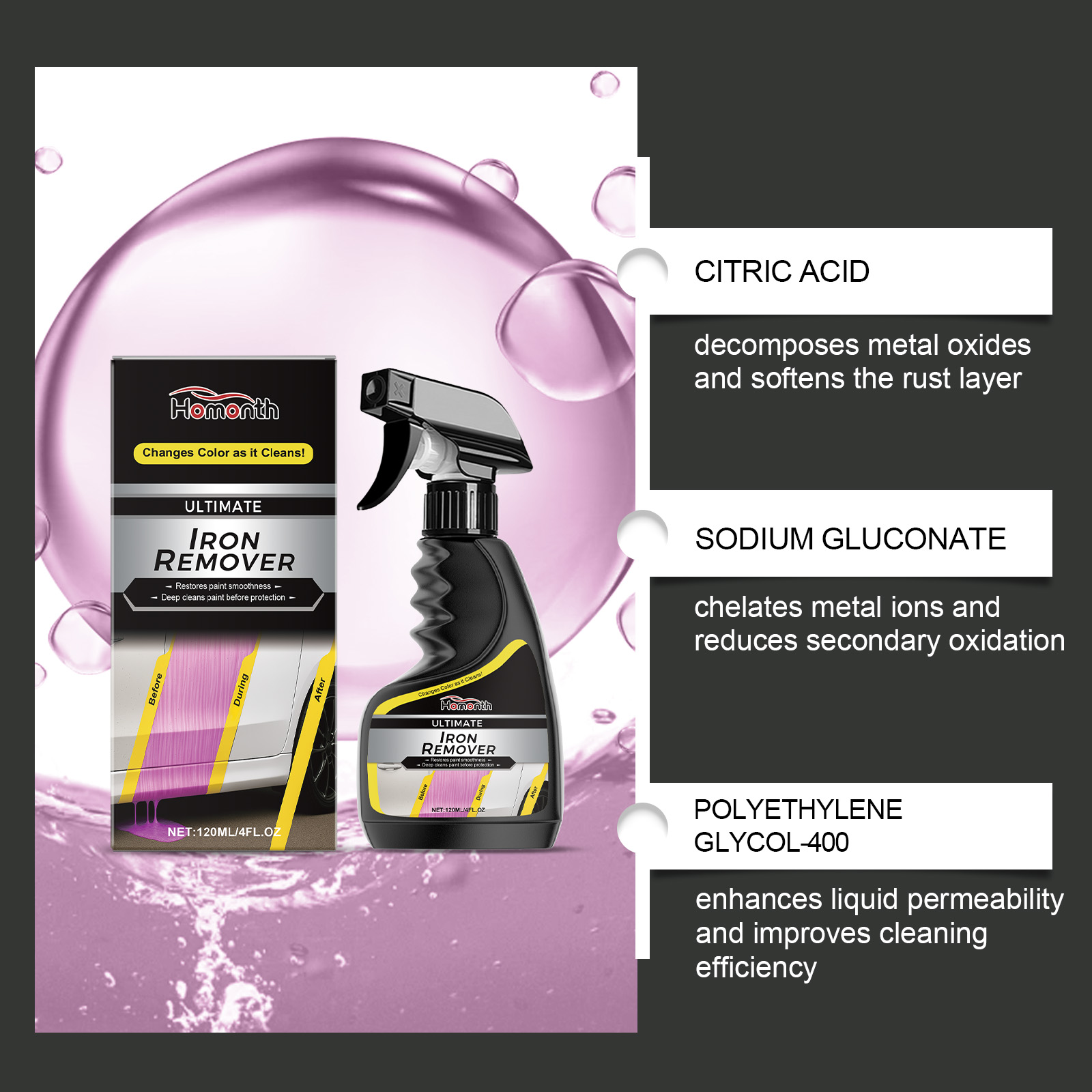 Car Wheel Cleaner Rust Remover - Wheel Cleaner Alloy review and price