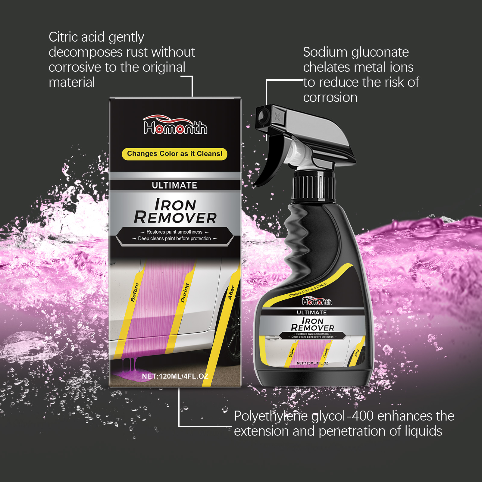 Car Wheel Cleaner Rust Remover - Wheel Cleaner Alloy review and price