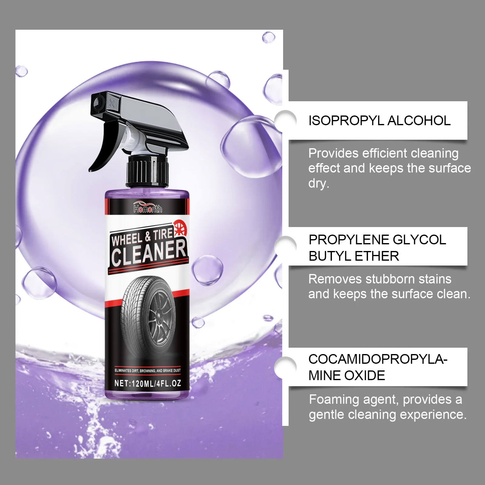 Professional Wheel Tire Cleane - Wheel Cleaner Alloy review and price